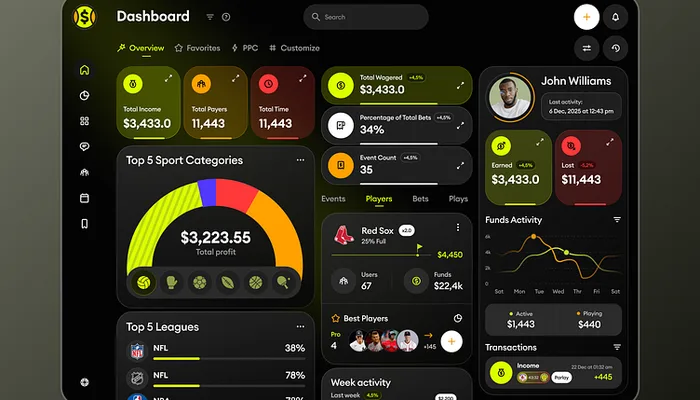 赛事数据仪表盘 - xingkong.com