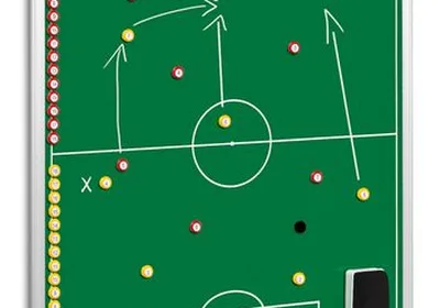 4-3-3阵型战术分析 - xingkong.com