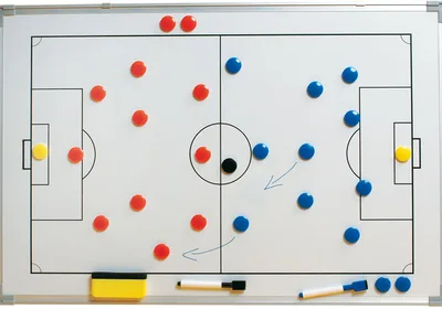 高位压迫战术解析 - xingkong.com